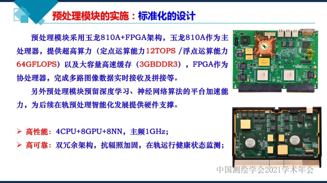 衛星在軌智能處理系統體系建設的思考?