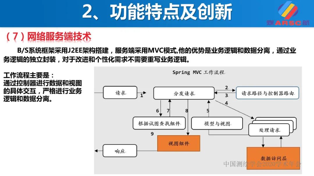 新一代三維地理信息系統(tǒng)