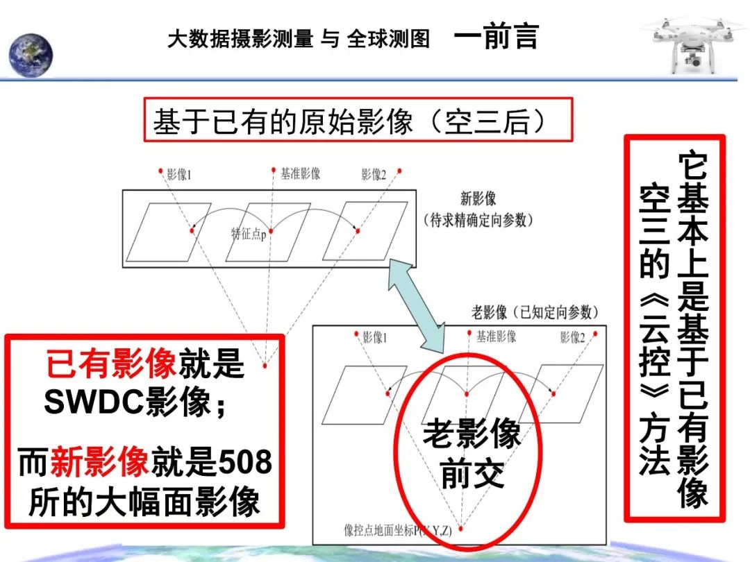 大數(shù)據(jù)攝影測量與全球測圖