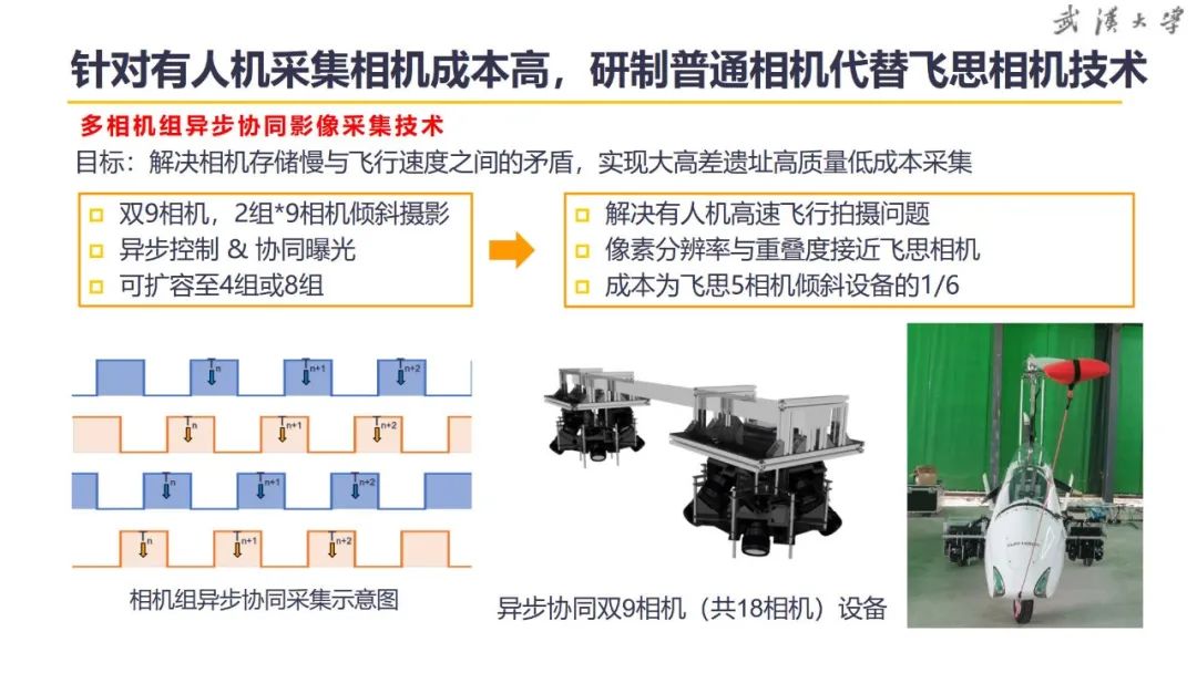 關于超大城市實景三維建設的思考