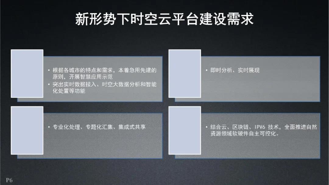 超圖軟件|全空間三維時空云平臺關鍵技術