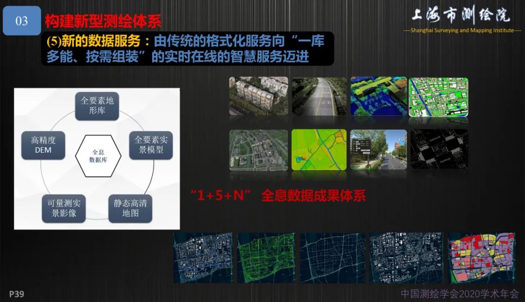 新基建新測(cè)繪――上海新型基礎(chǔ)測(cè)繪探索與實(shí)踐