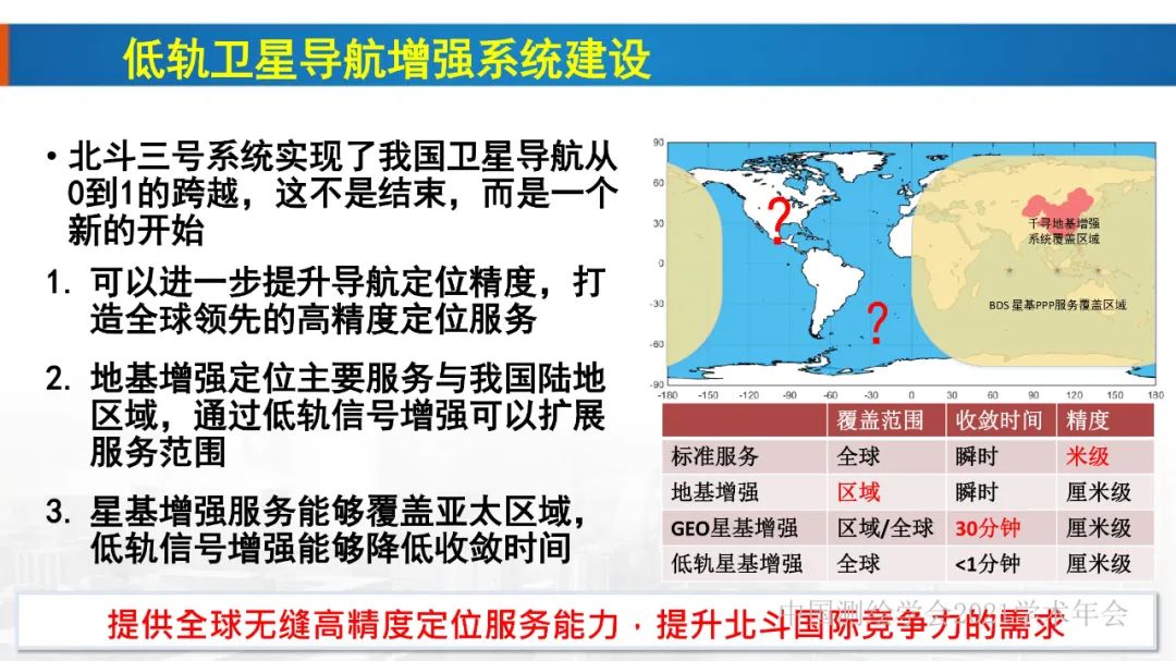 新基建時(shí)代地球空間信息學(xué)的使命