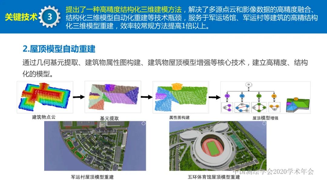 第七屆世界軍人運動會測繪地理信息綜合保障服務及關鍵技術