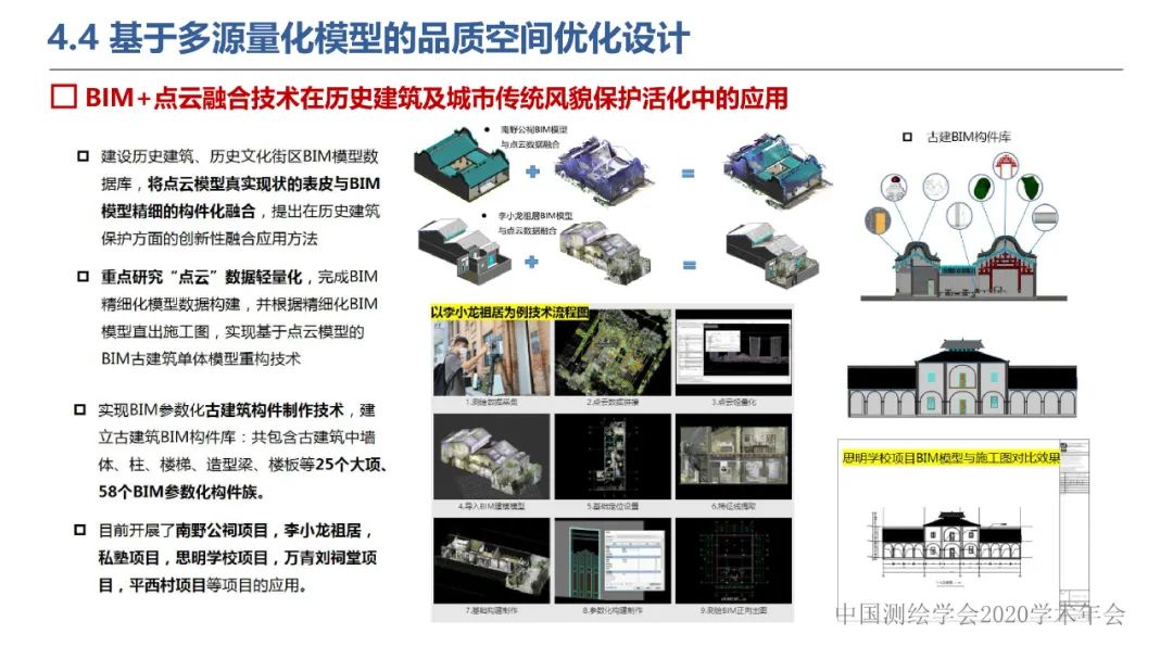 新城市科學下的城市感知與監測預警