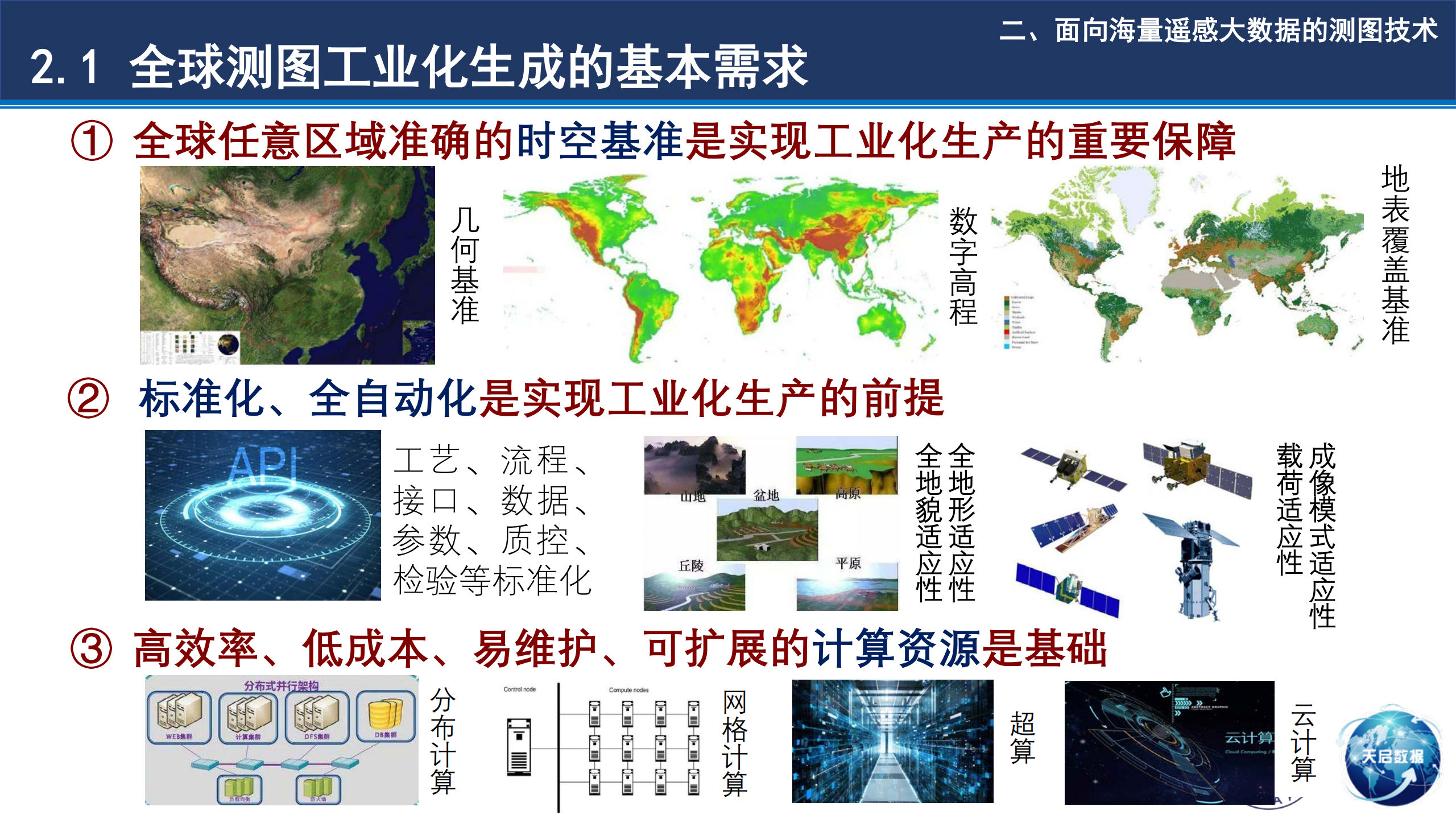 基于小規模集群計算環境的全球高效測圖技術