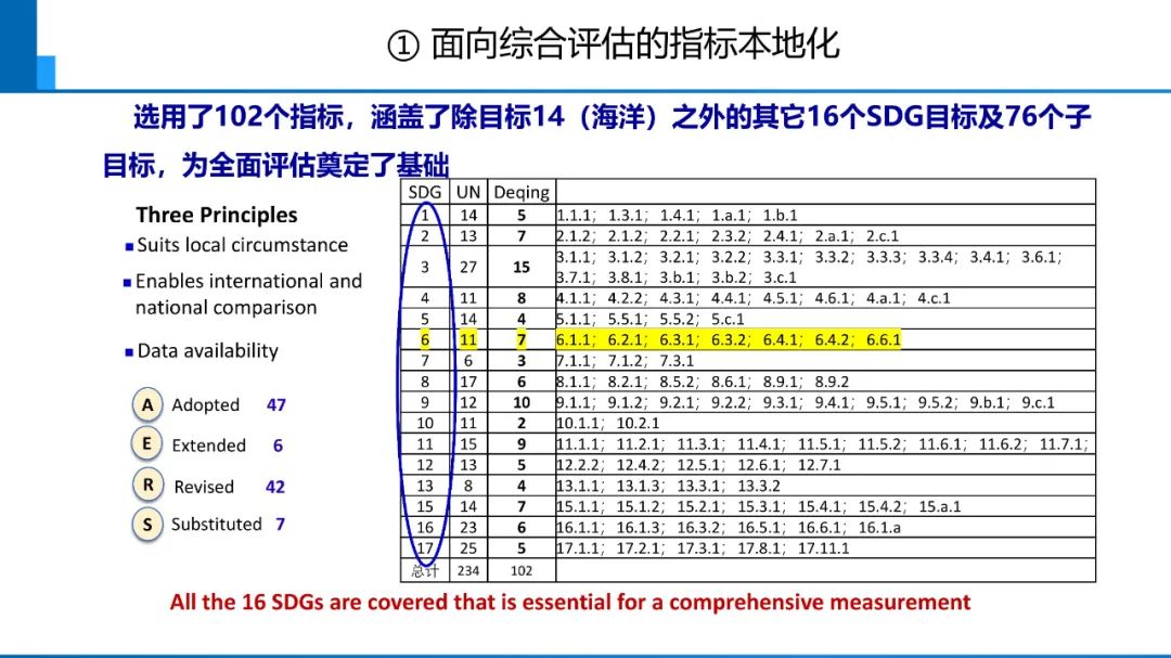 新時代測繪的雙重使命與科技創新