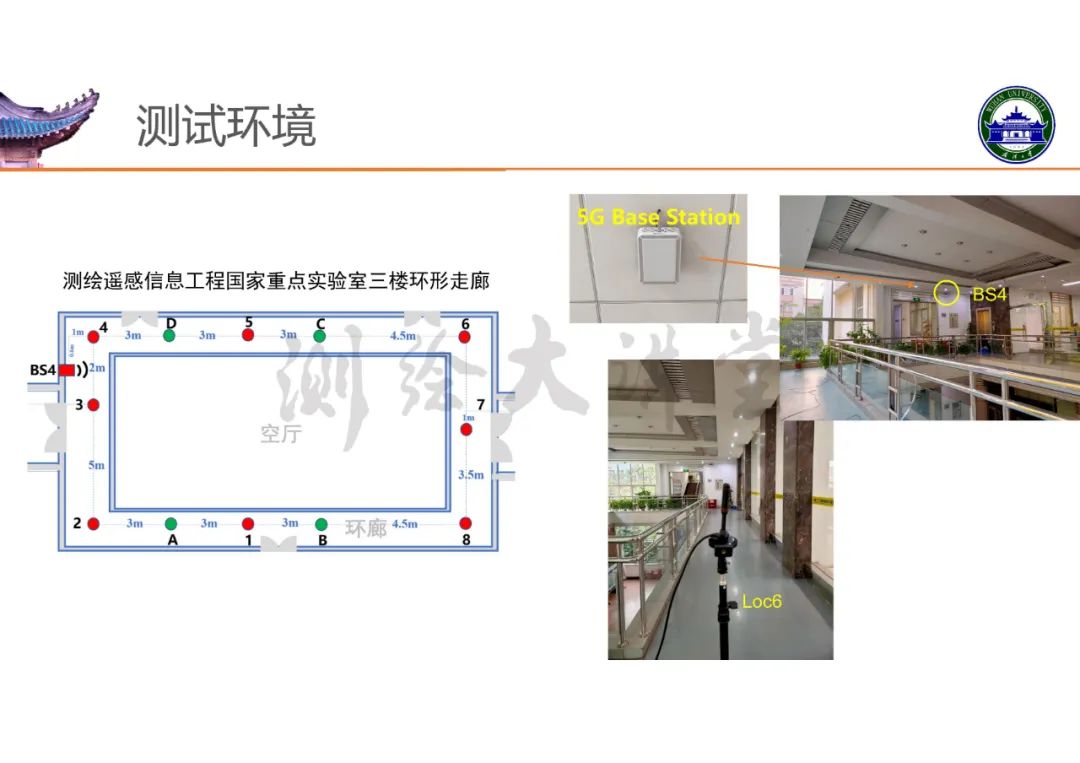 高精度室內定位技術及其應用