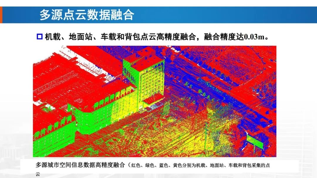 關于超大城市實景三維建設的思考