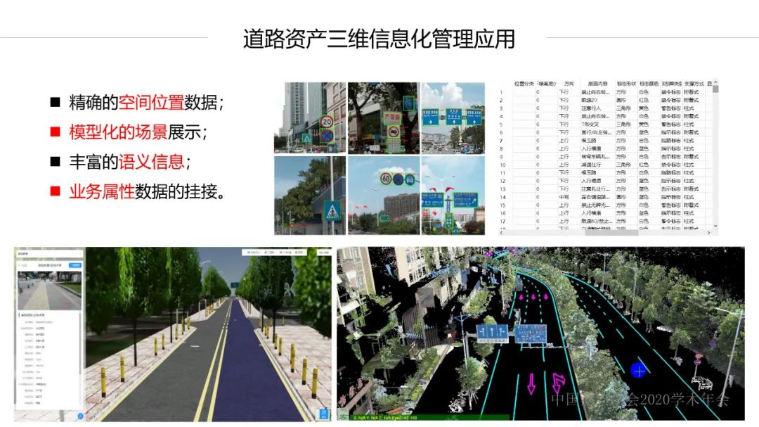 新技術賦能新型測繪