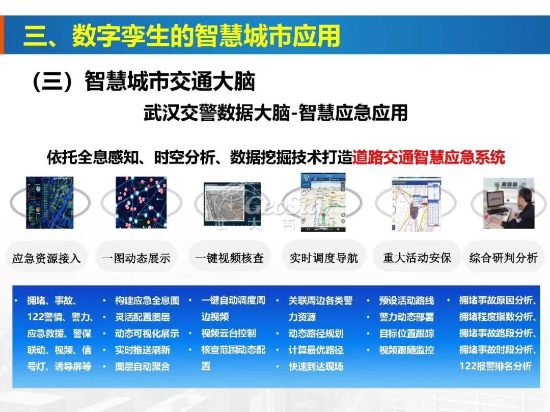 基于數(shù)字孿生的智慧城市