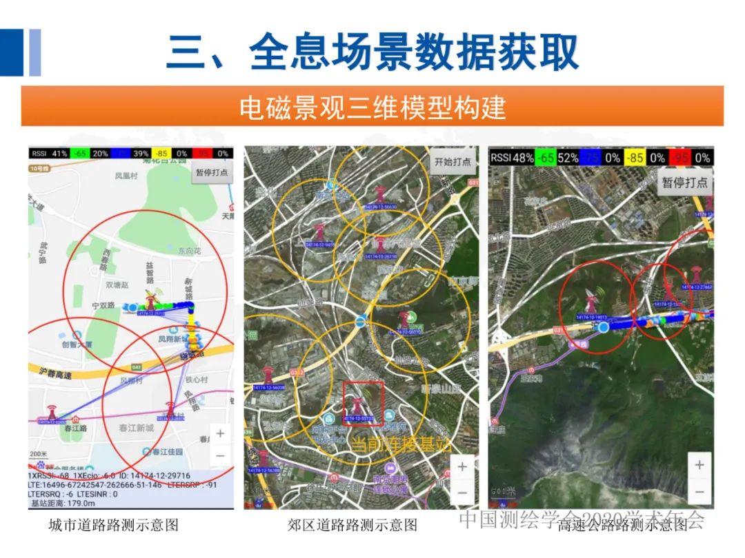 全息地圖數據獲取與場景應用