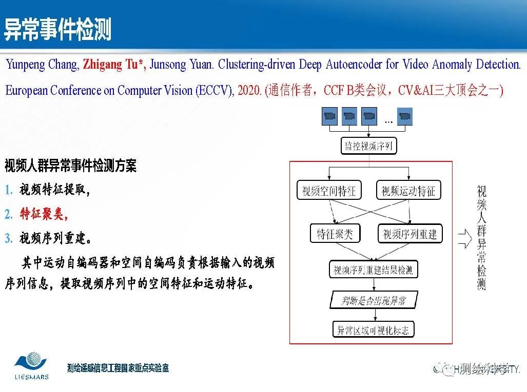 面向智慧城市的視頻大數據智能分析與理解