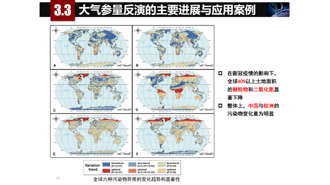 論物聯網、大數據、人工智能驅動下的定量遙感