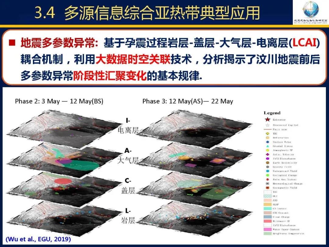 吳立新|亞熱帶遙感――挑戰、問題及對策