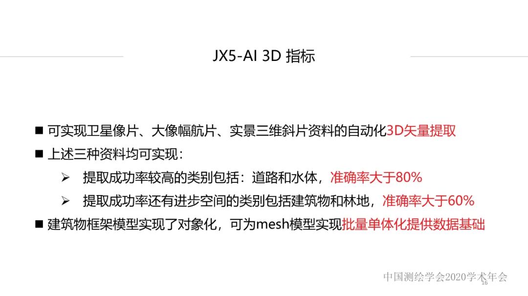 新技術賦能新型測繪