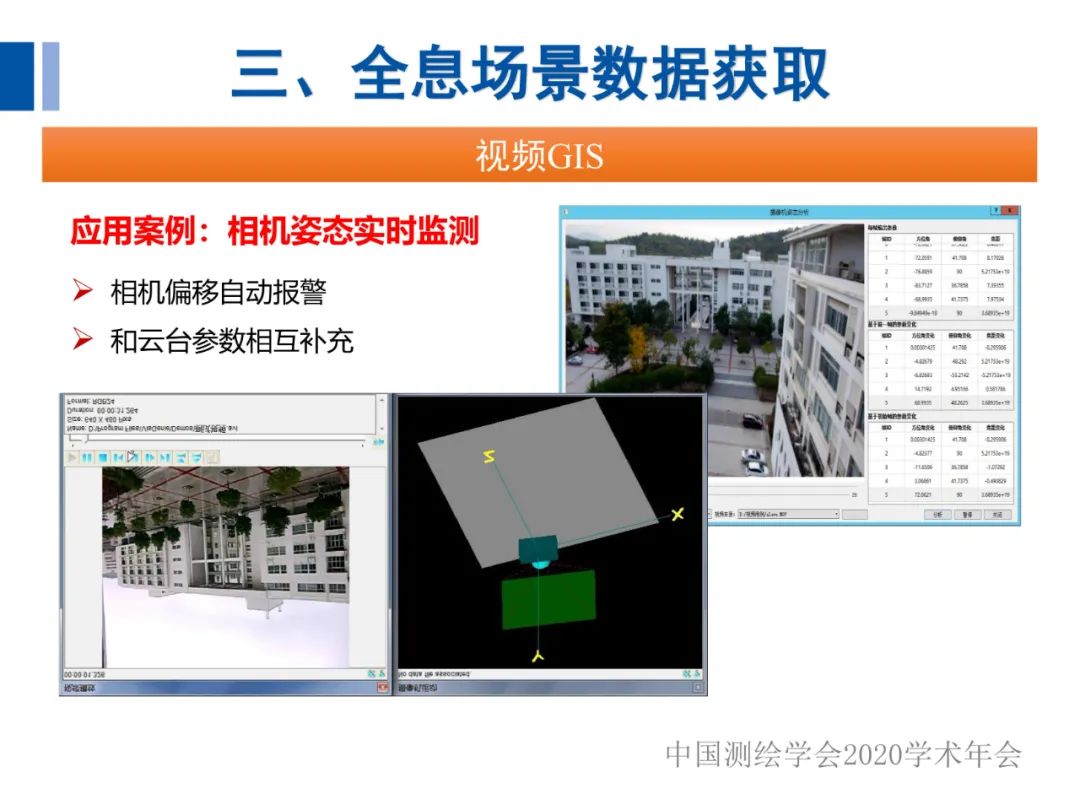 全息地圖數據獲取與場景應用