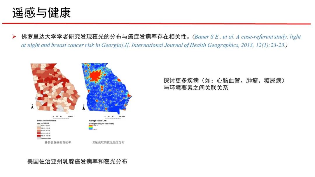 武漢大學張過教授：遙感與生活