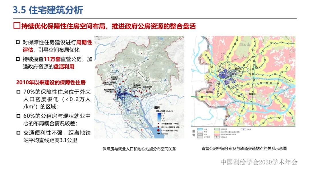 新城市科學下的城市感知與監測預警