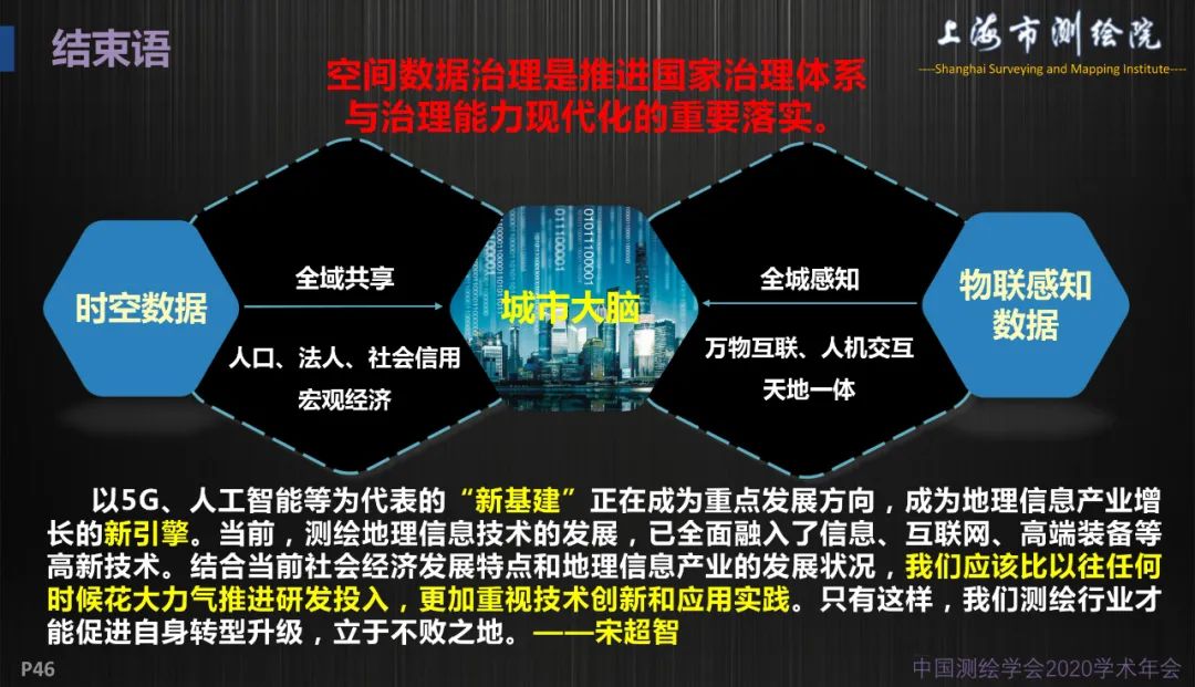 新基建新測(cè)繪――上海新型基礎(chǔ)測(cè)繪探索與實(shí)踐