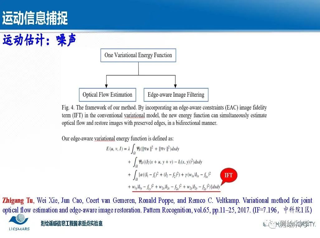 面向智慧城市的視頻大數據智能分析與理解