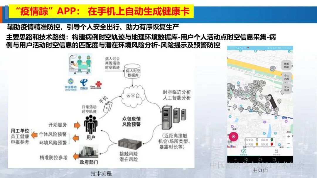 新基建時(shí)代地球空間信息學(xué)的使命