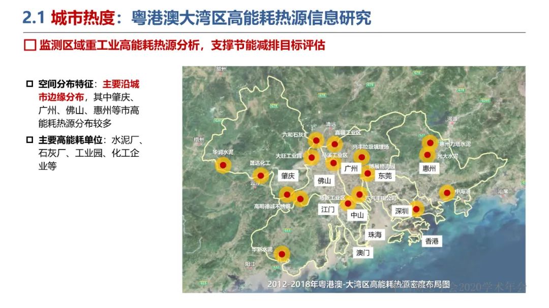 新城市科學下的城市感知與監測預警