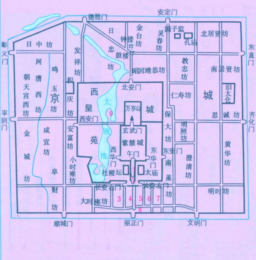 北京建都史你了解多少？