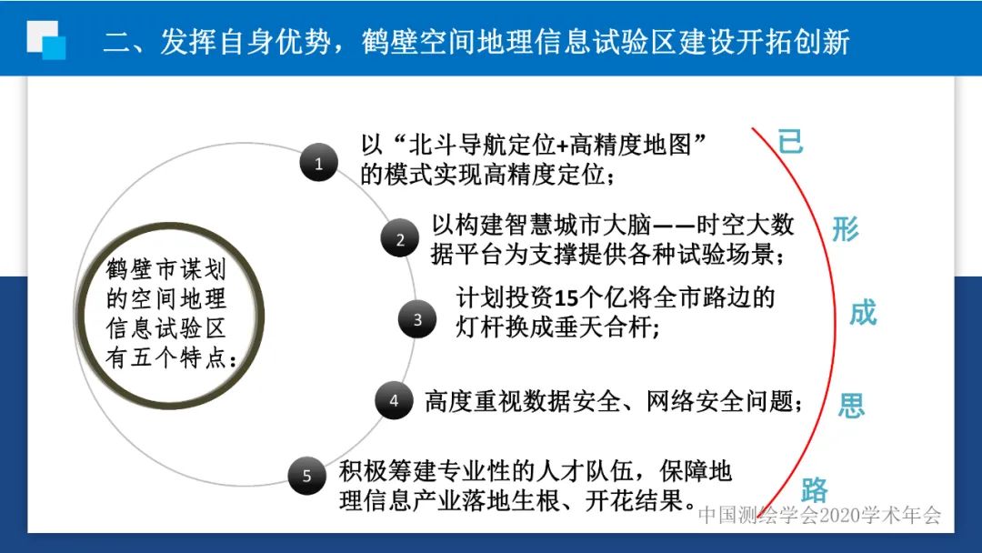 政企合作 實現共贏――身土不二，我們能為北斗導航做什么？