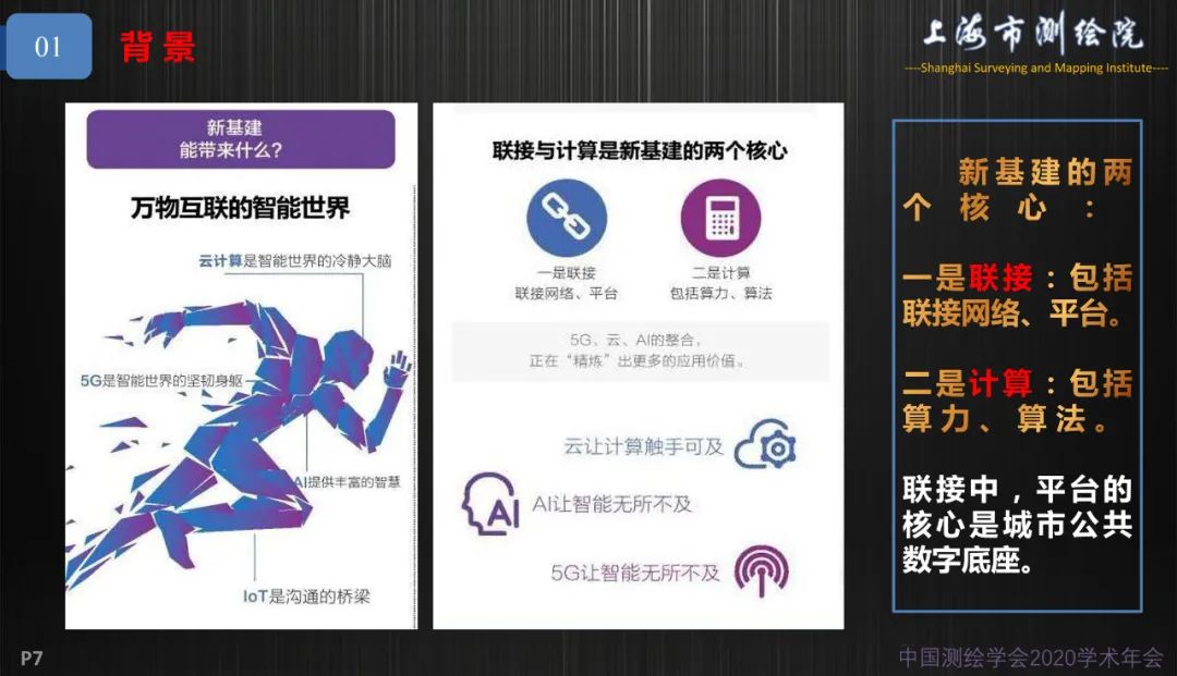 新基建新測(cè)繪――上海新型基礎(chǔ)測(cè)繪探索與實(shí)踐