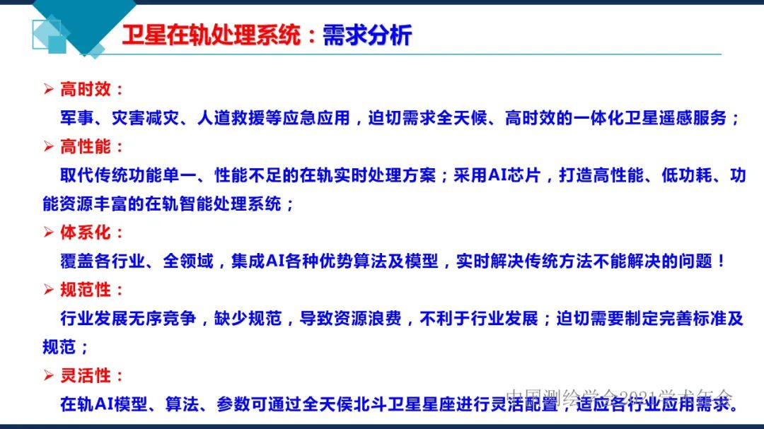 衛星在軌智能處理系統體系建設的思考?