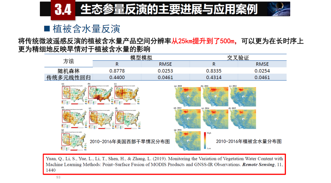 論物聯網、大數據、人工智能驅動下的定量遙感