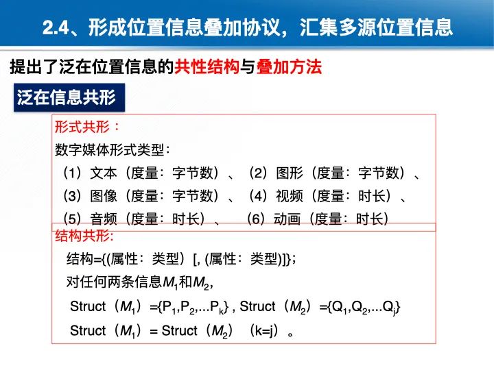 位置關聯的多網數據疊加協議與智能服務技術