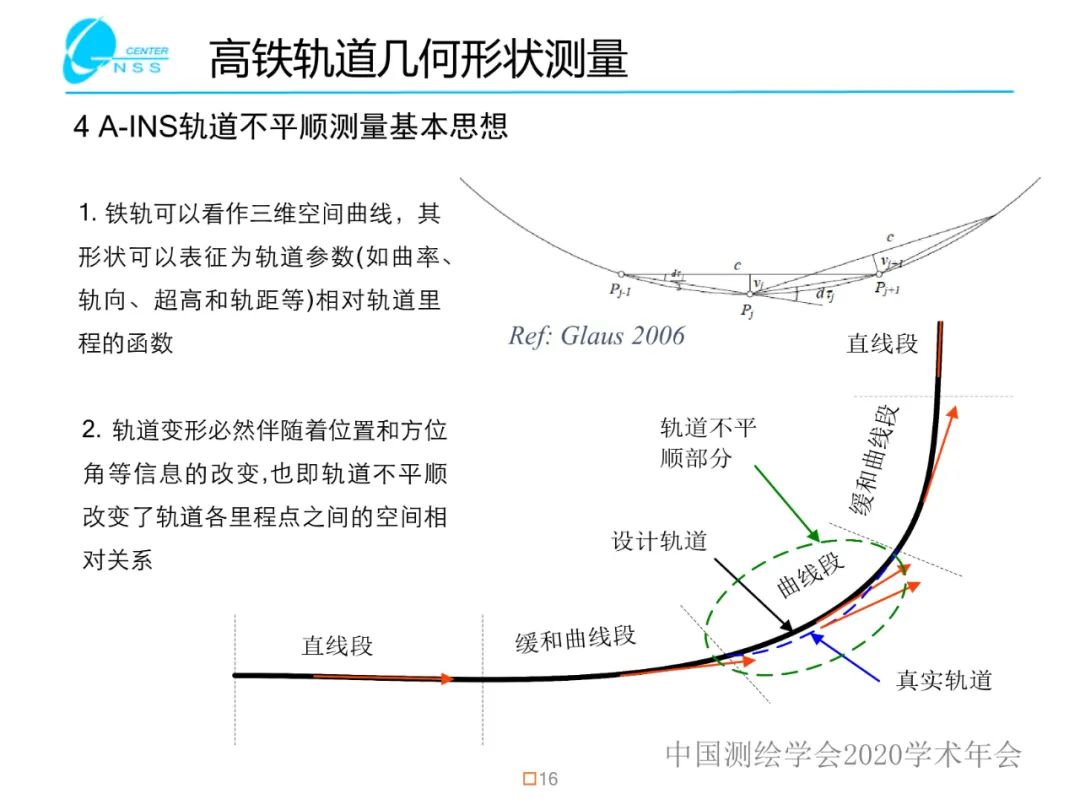 慣性導(dǎo)航在工程測量中的應(yīng)用