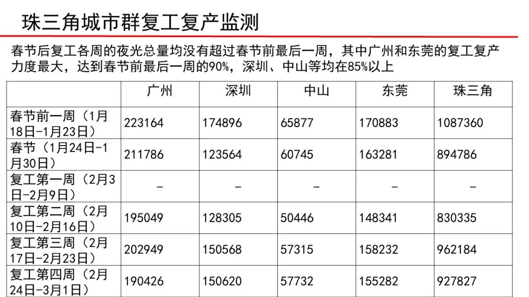 武漢大學張過教授：遙感與生活