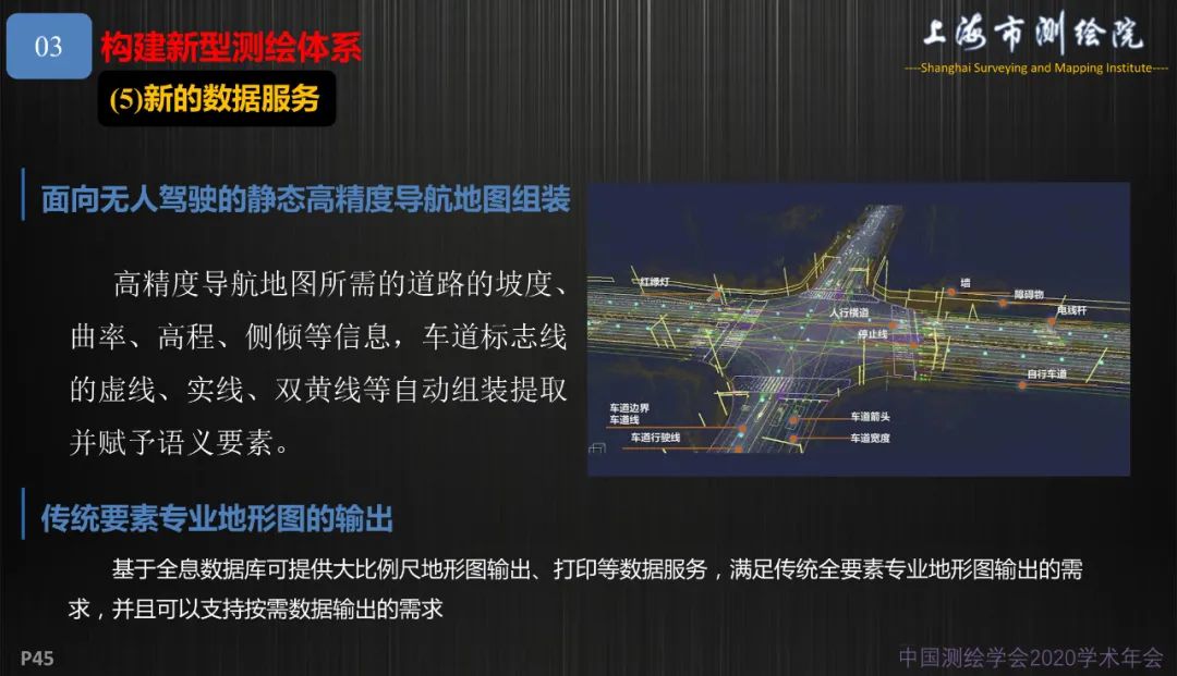 新基建新測(cè)繪――上海新型基礎(chǔ)測(cè)繪探索與實(shí)踐