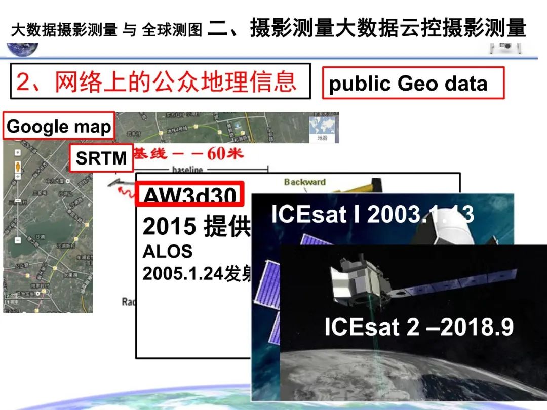 大數(shù)據(jù)攝影測量與全球測圖