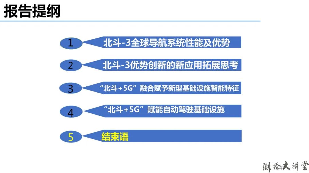 北斗-3特點、優勢、創新及其可開拓新應用