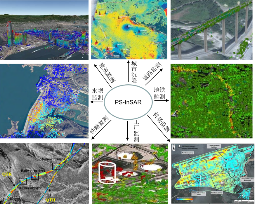 合成孔徑雷達干涉――地形及形變的太空量尺
