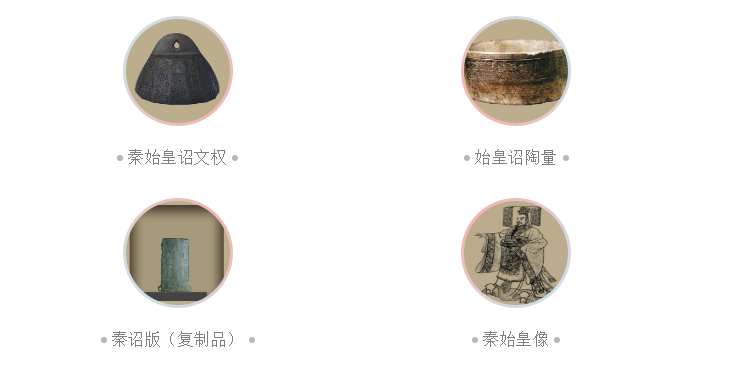 拂去歷史塵埃，探尋中國古代測繪發展脈絡