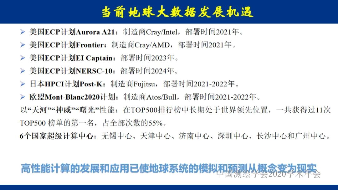 地球大數據的未來――全息數字地球