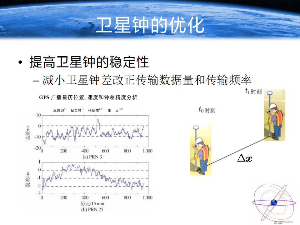 周樂韜|北斗衛(wèi)星導(dǎo)航系統(tǒng)優(yōu)化及展望