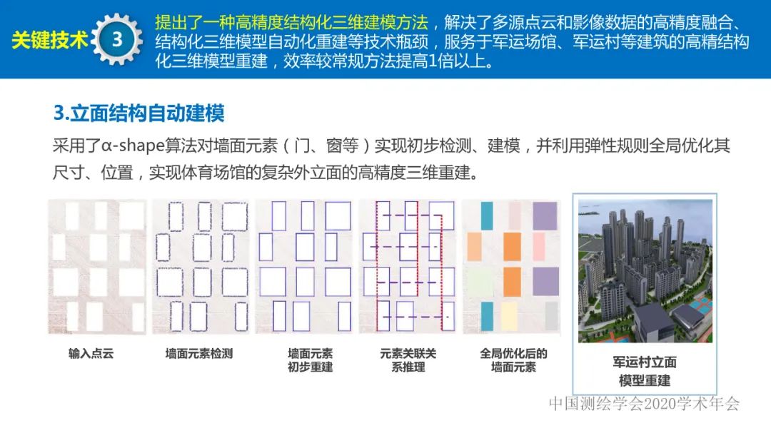 第七屆世界軍人運動會測繪地理信息綜合保障服務及關鍵技術