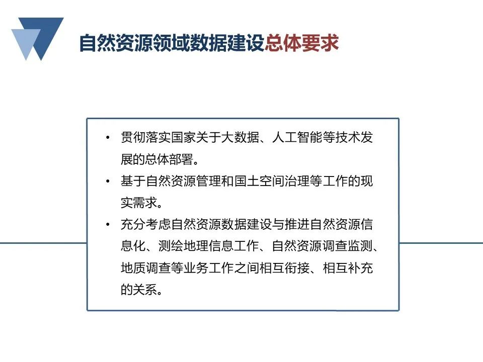 自然資源領域數據建設若干問題研究