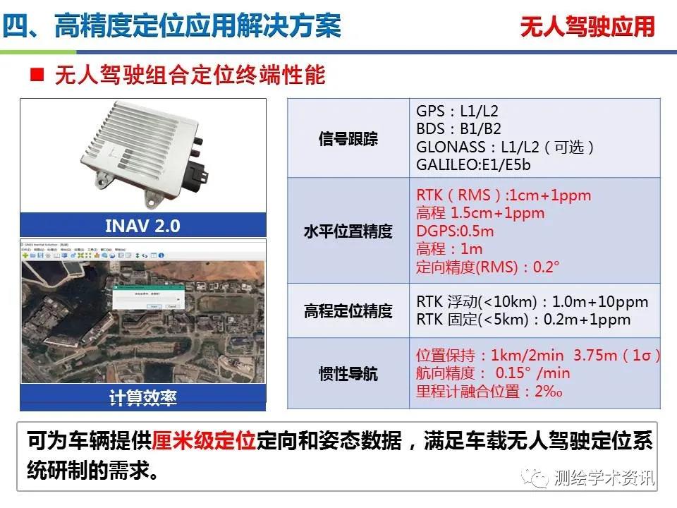 王堅|測繪導航高精度定位關鍵技術及應用