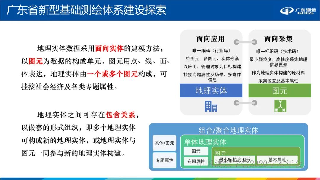 廣東省新型基礎(chǔ)測(cè)繪體系建設(shè)思考與探索