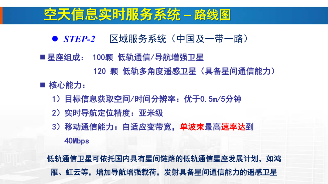 新基建時代地理信息產業的機遇與挑戰