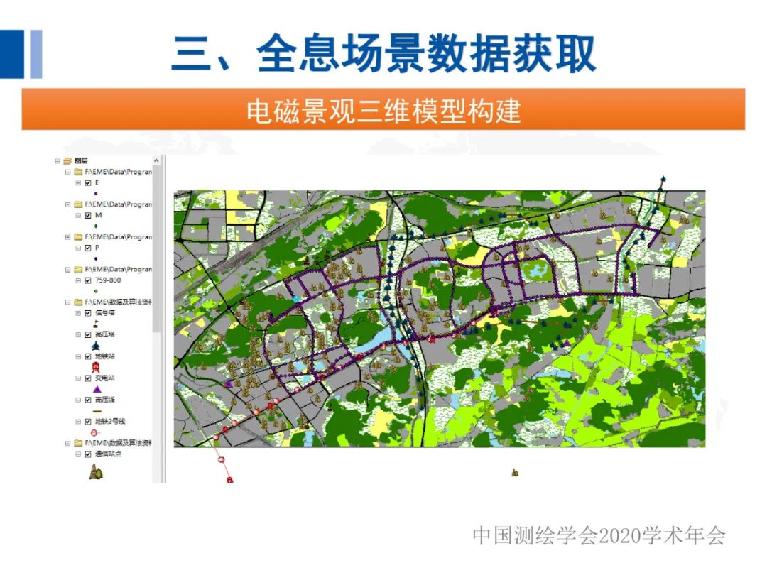 全息地圖數據獲取與場景應用