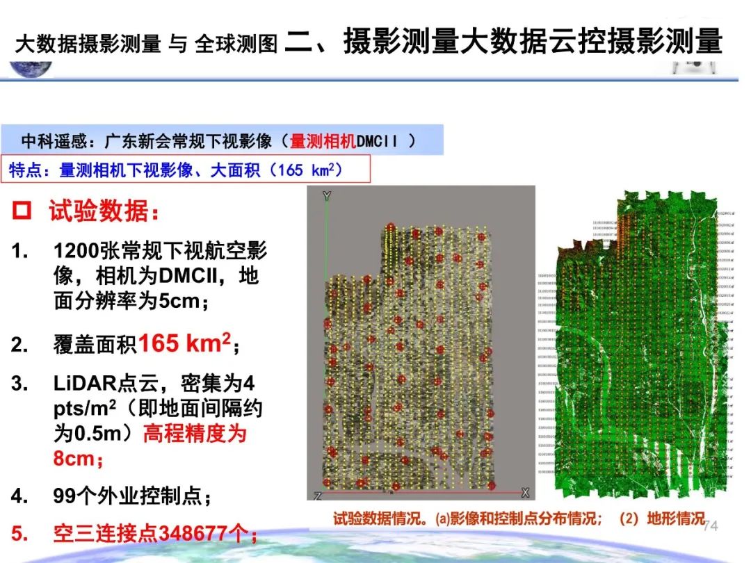 大數(shù)據(jù)攝影測量與全球測圖