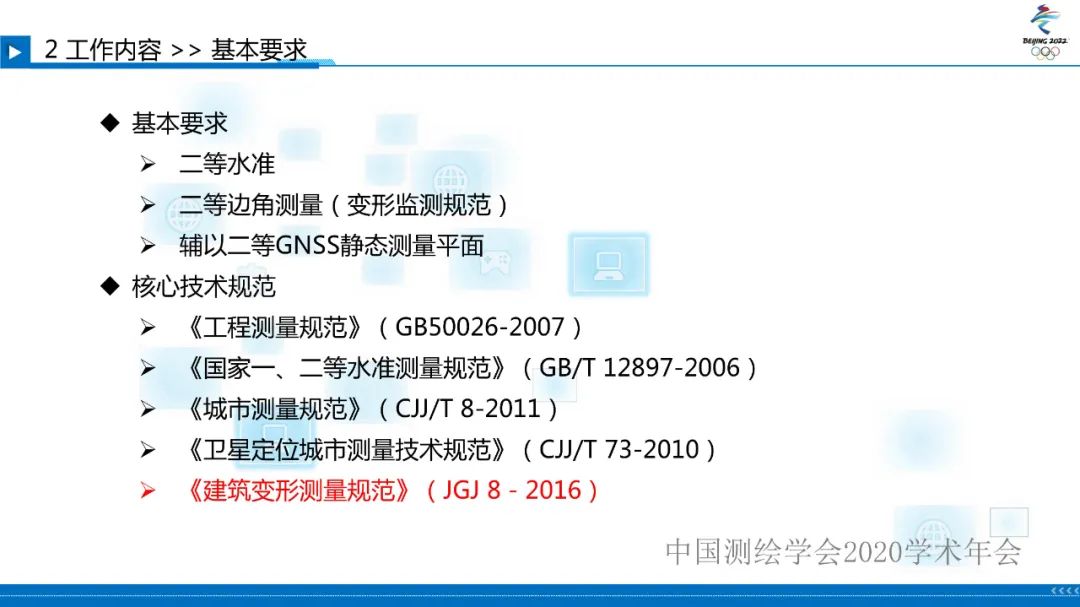 北京冬奧會國家雪車雪橇中心賽道檢測